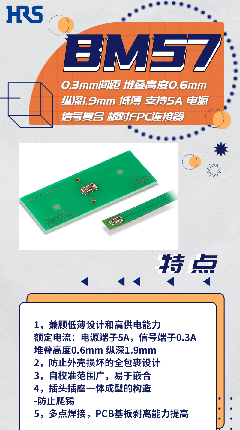 【產品推薦】超低薄，支持高達5A的電源信號復合板對FPC連接器-BM57系列