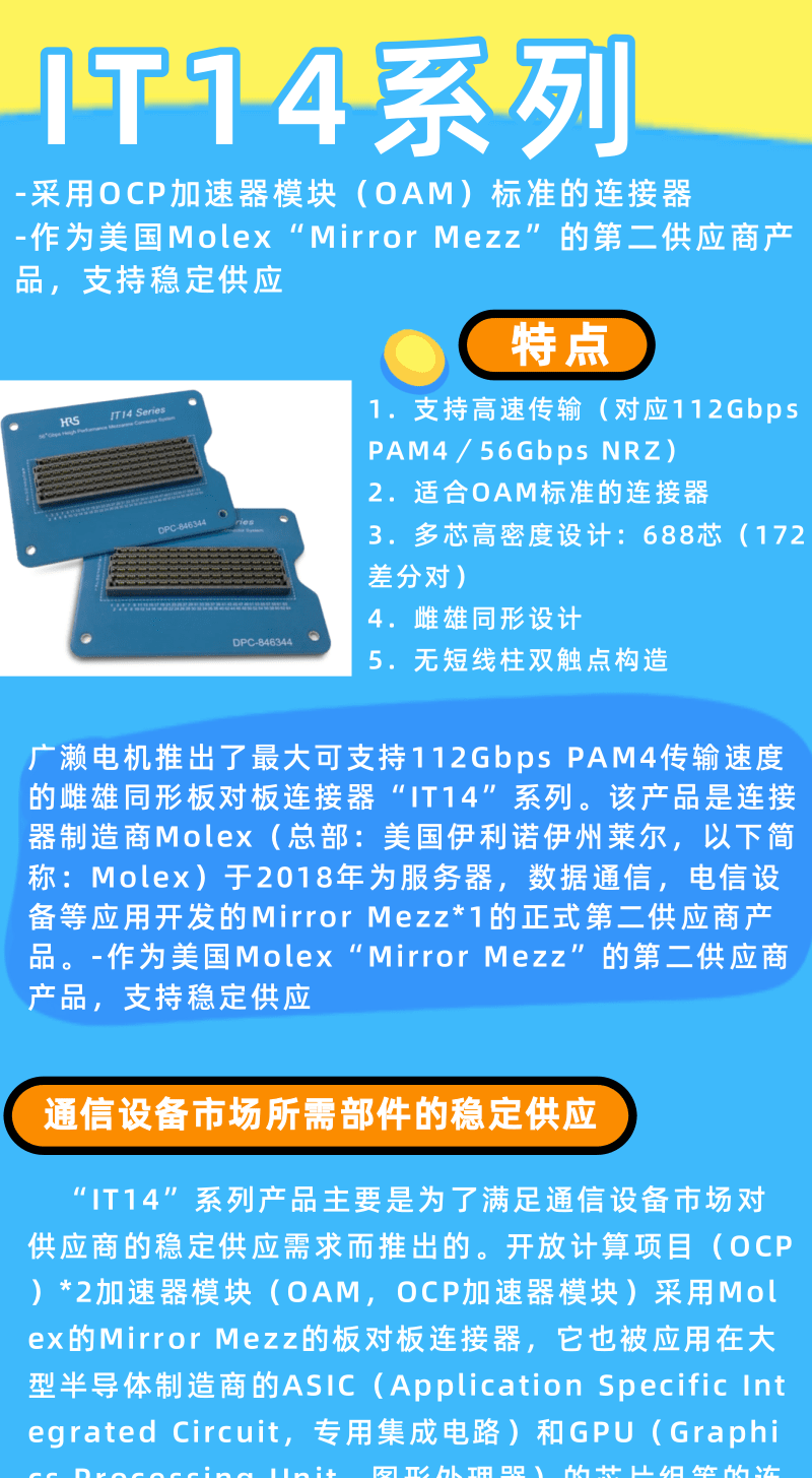 【新品發布】HRS推出最大可支持112Gbps PAM4的板對板連接器-IT14系列