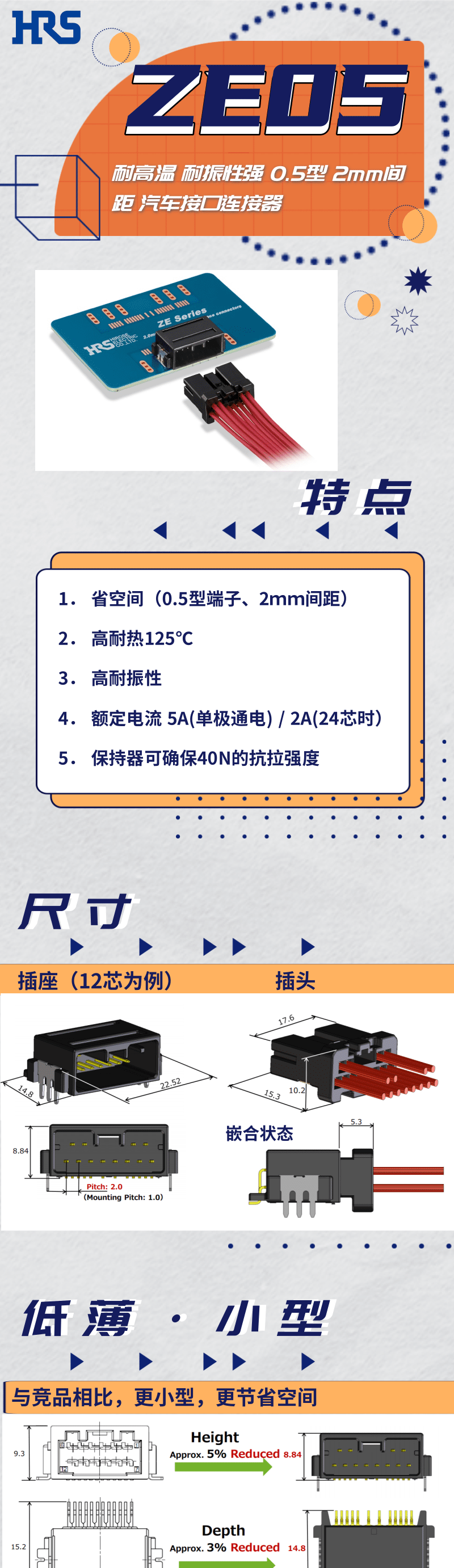 【產品推薦】耐高溫，耐振性強汽車接口連接器-ZE05系列