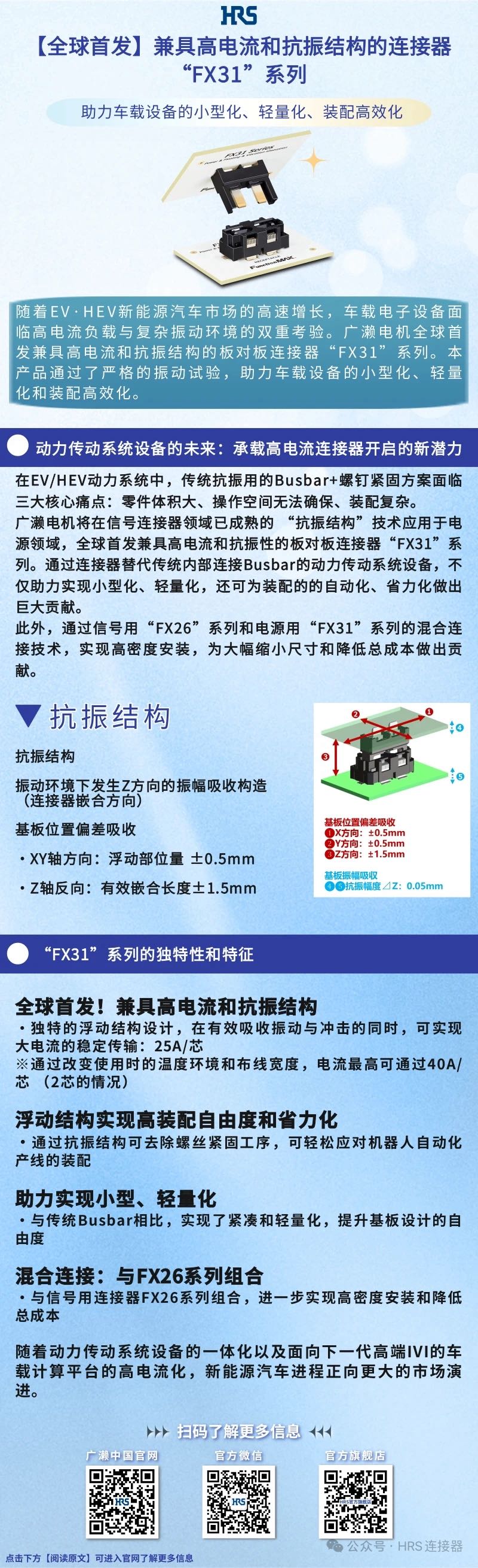 【新品發布】兼具高電流和抗振結構的連接器“FX31”系列